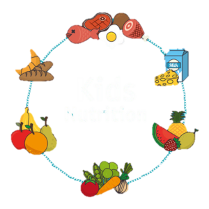 PP07 I Ernährung im Kindesalter